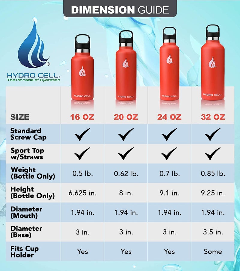 HYDRO CELL Stainless Steel Water Bottle with Straw & 2 Standard Mouth Lids (32oz 24oz 20oz 16oz) Keeps Liquids Hot or Cold w/Double Wall Vacuum Insulated Leak Proof Sport Design (Red 32oz) - Image 4