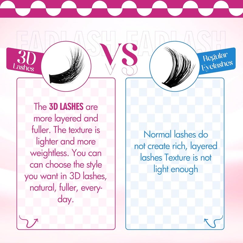FADLASH Individual Eyelashes 0.07mm D-Curl 80+100P Cluster Eyelashes 3D Effect 12-18mm Mix Length Self-Application for DIY False Eyelash Extension Volume Eyelashes (80P+100P-0.07-D-Mix) - Image 5