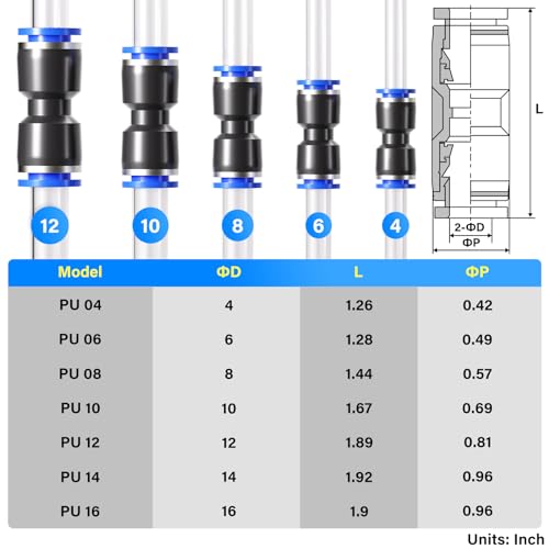TAILONZ PNEUMATIC 50 pcs Straight Push Connectors Plastic Quick Release Connectors Air Line Fittings for 5/32 1/4 5/16 3/8 1/2Tube (2 Way) - Image 2