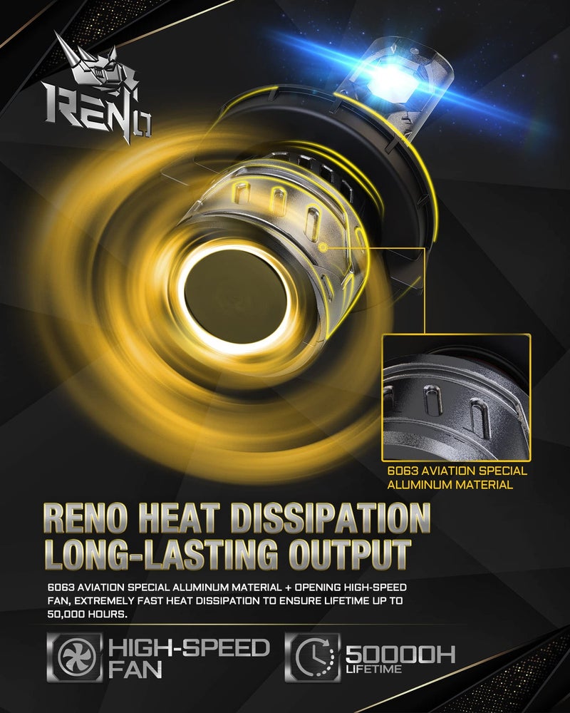 رينو مصابيح ضباب RENO H13، لمبة ضباب 9008 H13 لمبة ضباب باردة مع مروحة أو استخدام الطرق الوعرة، توصيل وتشغيل، حزمة من 2 - Image 2