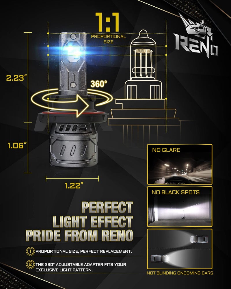 رينو مصابيح ضباب RENO H13، لمبة ضباب 9008 H13 لمبة ضباب باردة مع مروحة أو استخدام الطرق الوعرة، توصيل وتشغيل، حزمة من 2 - Image 1