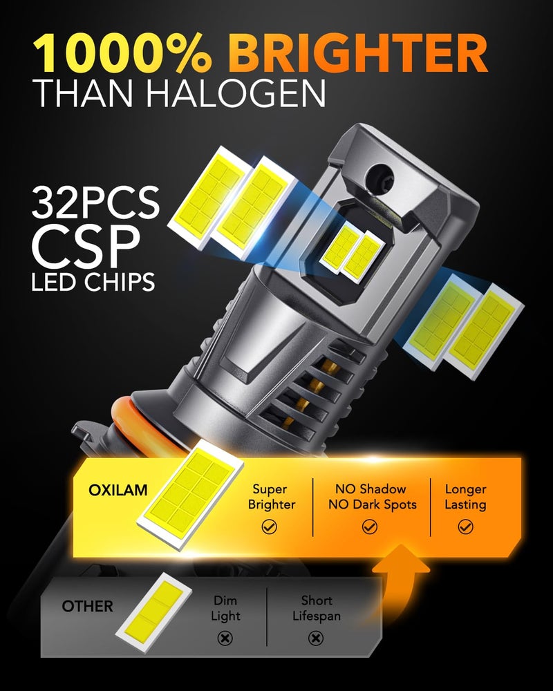 OXILAM 9007 LED Bulbs, 1000% Brighter Ultra-Bright, 3 Min Quick Install, Wireless Plug and Play, 20 Years Lifespan, No Flicker, 99% Compatibility, Pack of 2 - Image 3