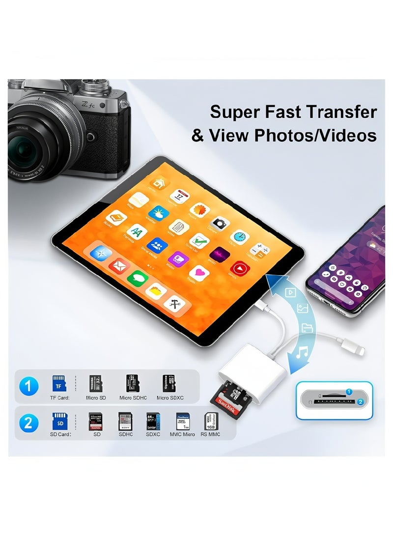 أبلينم قارئ بطاقة SD لكاميرا iPhone وiPad، قارئ بطاقة ذاكرة بفتحة مزدوجة يدعم بطاقة SD وTF، كاميرا مراقبة، محول بطاقة SD، قارئ بطاقة Micro SD محمول، التوصيل والتشغيل - Image 2