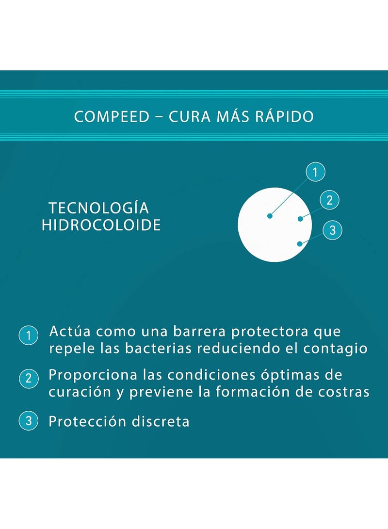 Compeed Invisible Cold Sore Patches, Hydrocolloid, 15 Count - Image 2
