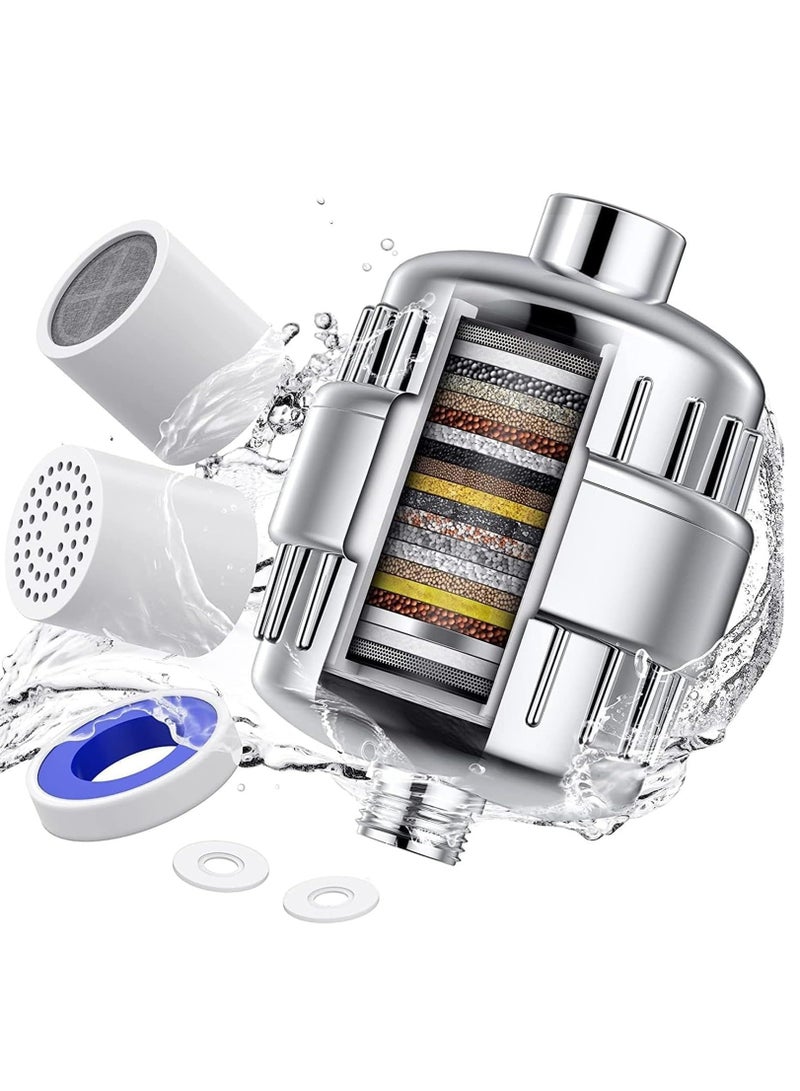 LIMOS 20-Stage Shower Filter for Hard Water – Polished Chrome Showerhead Filter with 2 Replaceable Cartridges, Removes Chlorine, Fluoride & Harmful Substances – Ionic Water Softener System for Healthier Skin & Hair  - Image 1