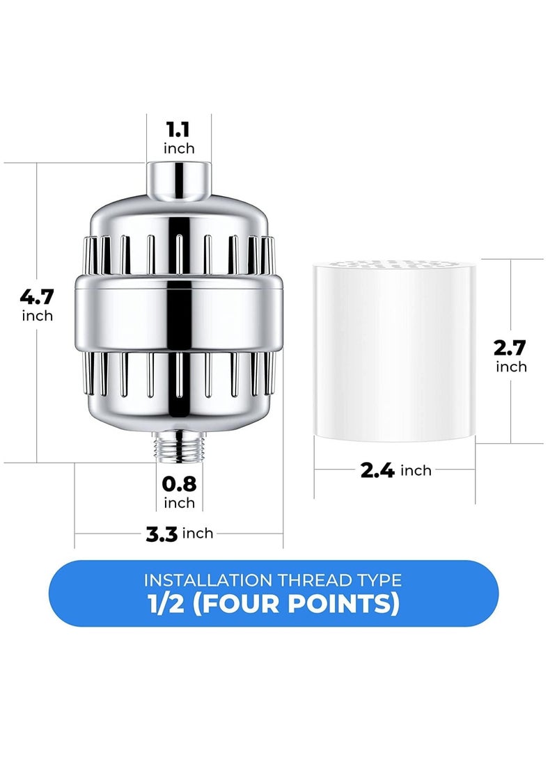 LIMOS 20-Stage Shower Filter for Hard Water – Polished Chrome Showerhead Filter with 2 Replaceable Cartridges, Removes Chlorine, Fluoride & Harmful Substances – Ionic Water Softener System for Healthier Skin & Hair  - Image 2