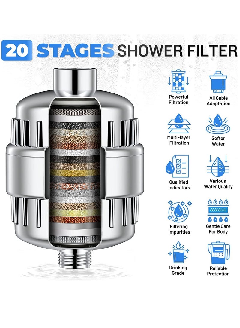 LIMOS 20-Stage Shower Filter for Hard Water – Polished Chrome Showerhead Filter with 2 Replaceable Cartridges, Removes Chlorine, Fluoride & Harmful Substances – Ionic Water Softener System for Healthier Skin & Hair  - Image 3