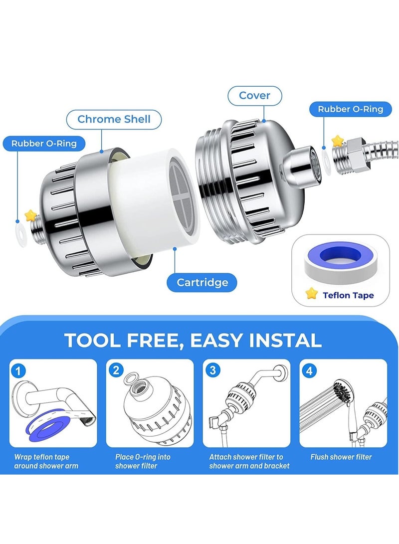 LIMOS 20-Stage Shower Filter for Hard Water – Polished Chrome Showerhead Filter with 2 Replaceable Cartridges, Removes Chlorine, Fluoride & Harmful Substances – Ionic Water Softener System for Healthier Skin & Hair  - Image 5