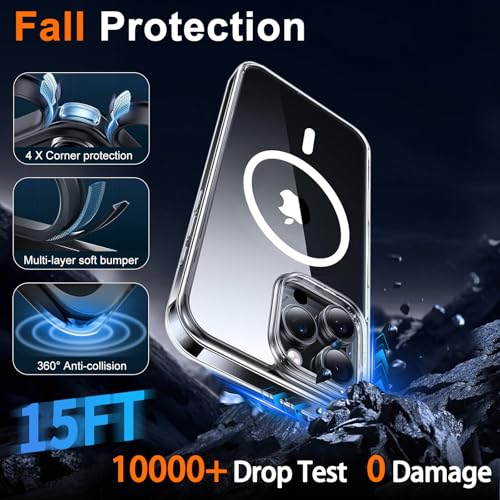 ZOZDOKG Magnetic for iPhone 16 Pro Max Case Clear with Privacy Screen Protector and Full Camera Cover, Compatible with MagSafe Shockproof Protection Phone Case for iPhone 16 Pro Max, Transparent - Image 5