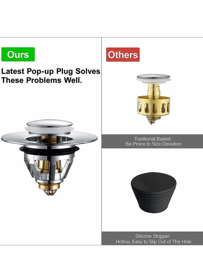 Y&D - Drain Stopper, Wash Basin Bounce Filter, Pop Up Stopper for Bathroom Sink, Core Push Type Sink Plug with Anti-Clogging Strainer - Image 1