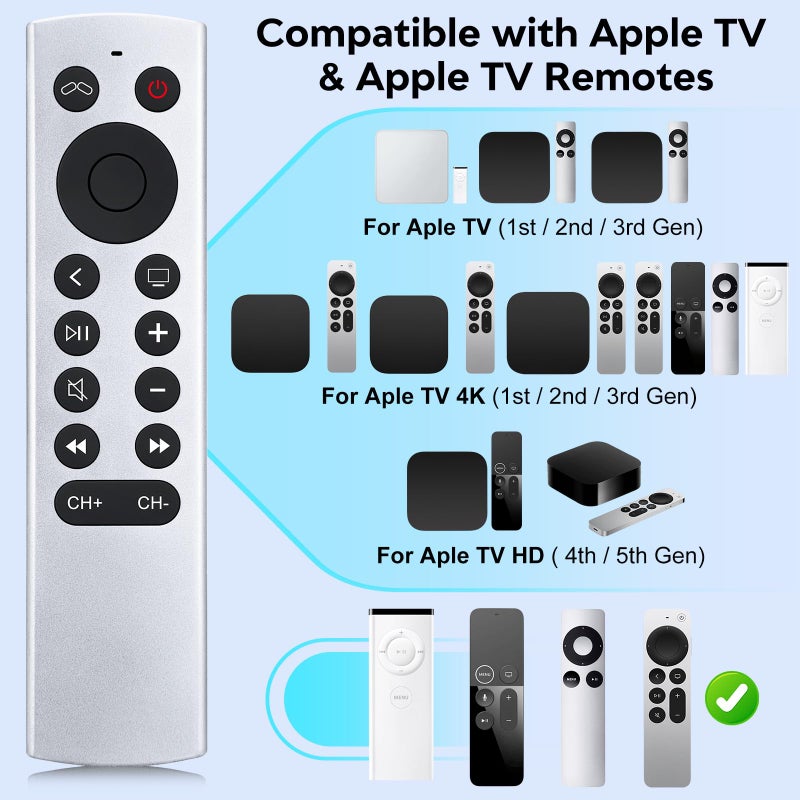 LOUTOC (2 Pack) Replacement Remote for Apple-TV-Remote-Control 4K/HD (NOT Siri & NO Voice) - Image 2