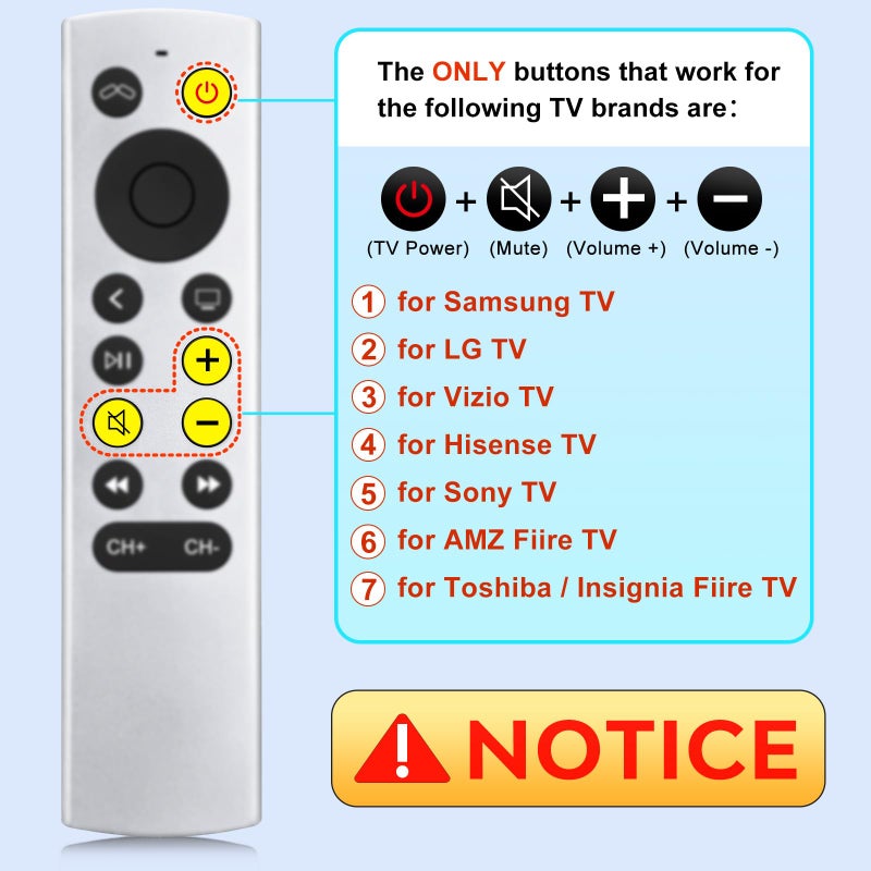 LOUTOC (2 Pack) Replacement Remote for Apple-TV-Remote-Control 4K/HD (NOT Siri & NO Voice) - Image 4