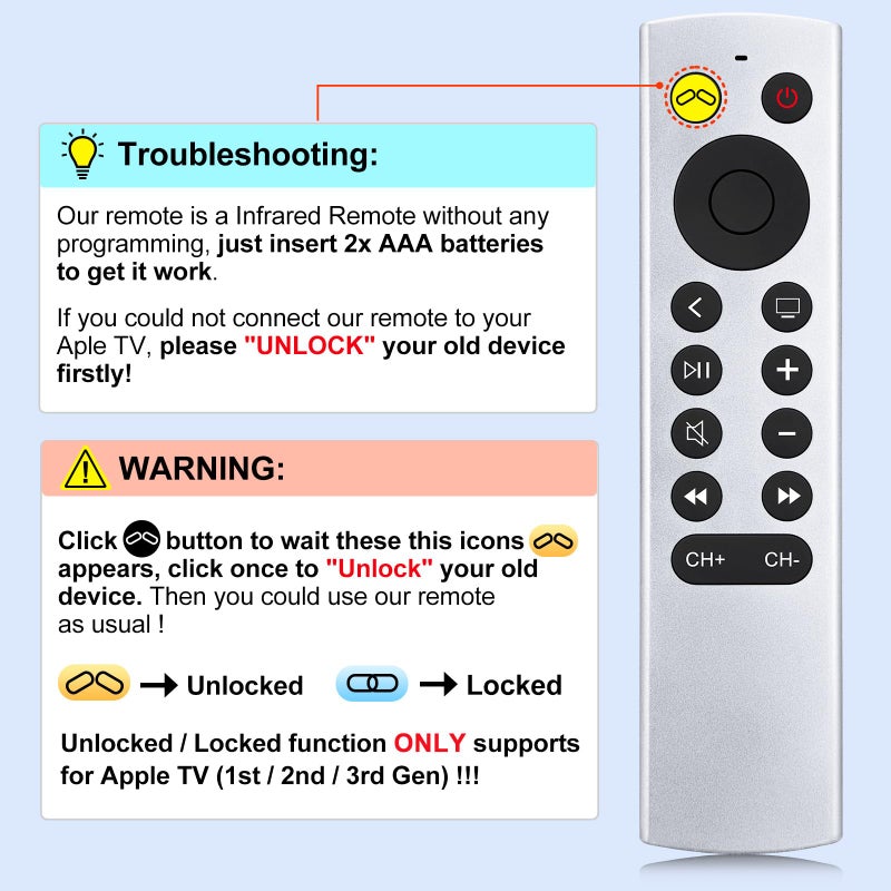 LOUTOC (2 Pack) Replacement Remote for Apple-TV-Remote-Control 4K/HD (NOT Siri & NO Voice) - Image 5