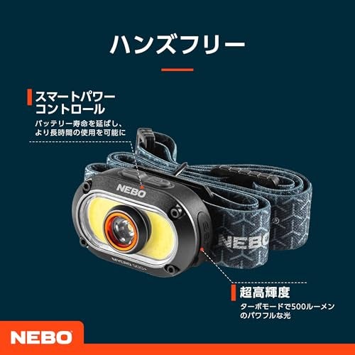 NEBO MYCRO 500+ Rechargeable Headlamp | 500 Lumens, 7 Light Modes, Water Resistant, Detachable Hat Clip, Super Bright Head Lamp for Camping & Hiking, Includes Micro USB-C Charging Cable - Image 5