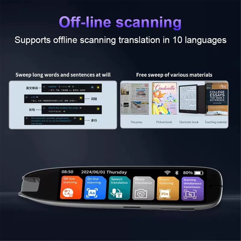 S65 Pro International Edition Scan-to-Translate Pen Dictionary Pen | Text Scanning, Reading & Translation Device 10 Offline Modes | 142 Online Scanning & Translation Modes - Image 3