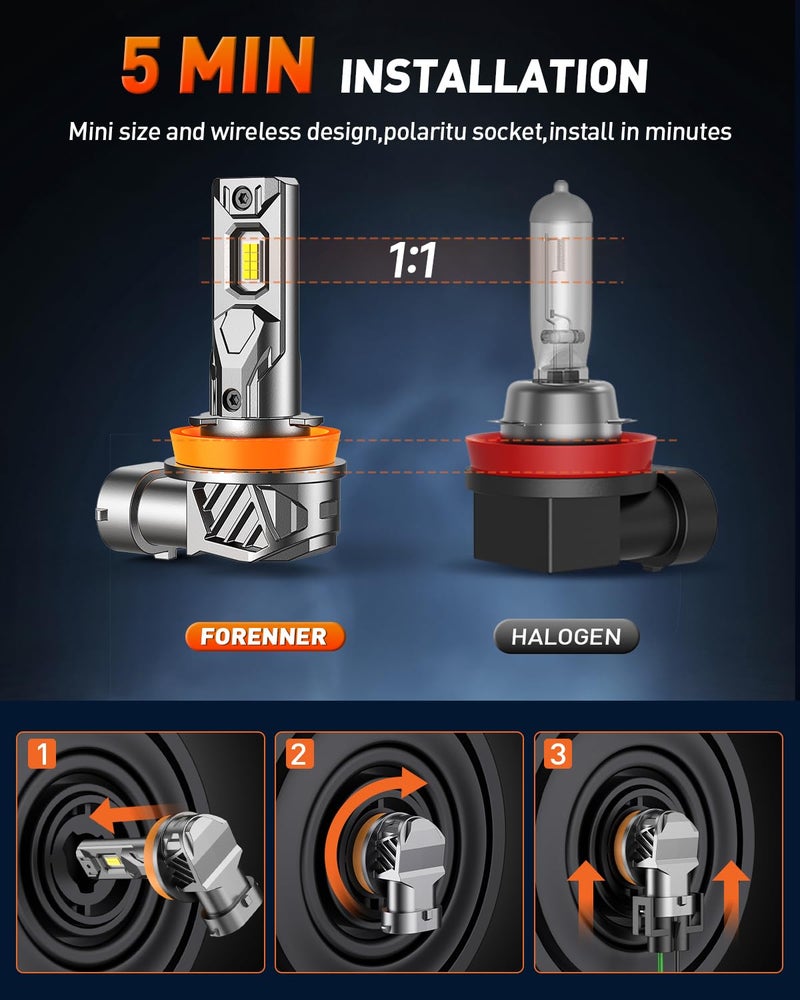 FORENNER Upgraded H11 Light Bulbs, 36000LM 1000% Ultra Brightness, 6500K Cool White H9 H8 H16 Driving Fog lights, 1:1 Mini Size, 10-Year Lifespan, Play-N-Plug, Pack of 2 - Image 4