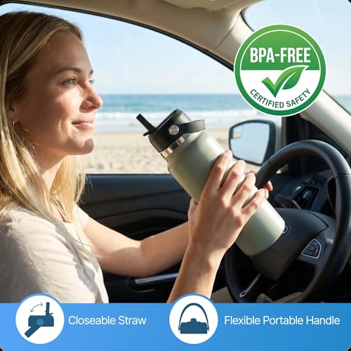 Bluwing Straw Lid for Hydro Flask Wide Mouth, Replacement Lids with Straw for Hydro Flask 12 16 18 20 32 40 64oz Wide Mouth Sports Water Bottles, Replacement Cap with Flexible Handle(Gray) - Image 2