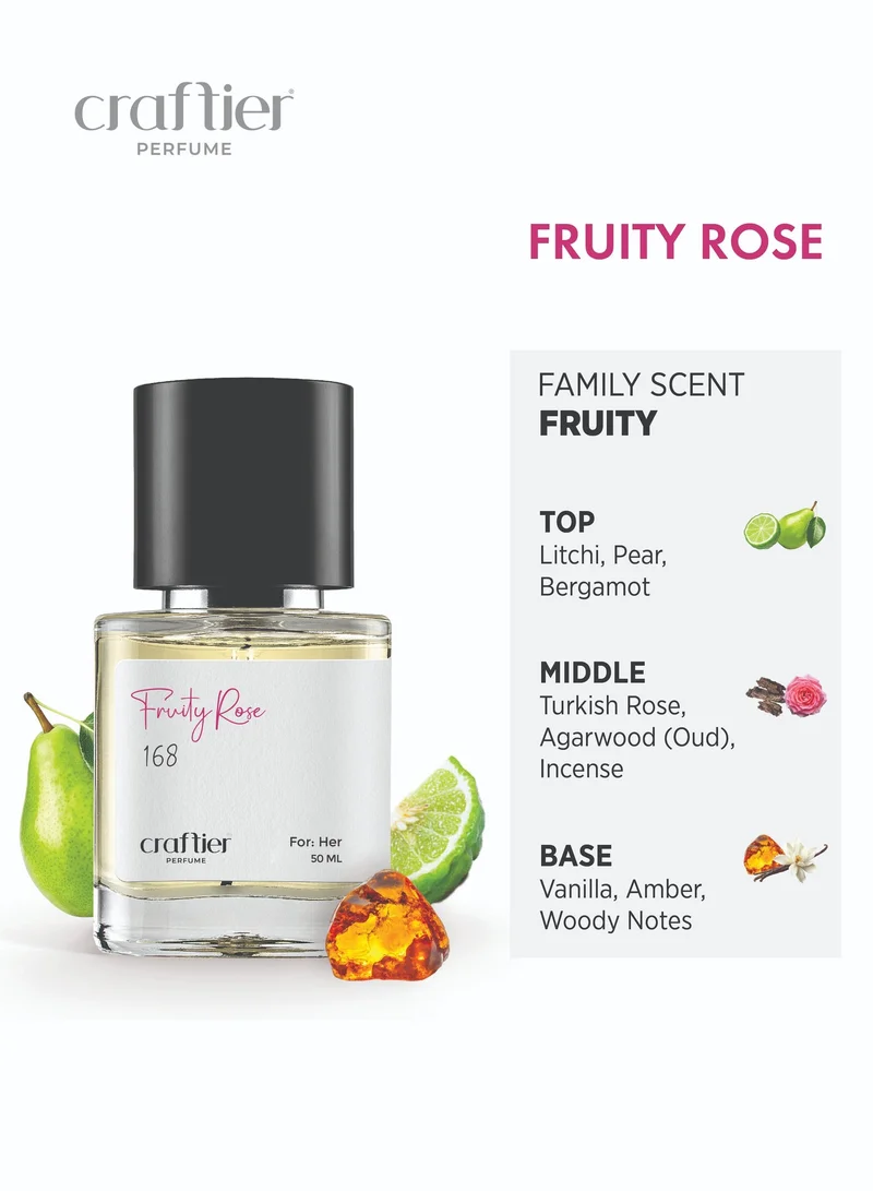 Craftier Perfume Inspired-DelinaExclusif FRUITY ROSE - Inspired of-DELINA EXCLUSIF, Eau De Parfum for Women - 50ml, Long Lasting Fruity Fragrance Upto 24 Hrs, Travel Size Women's Perfume for Women | Best Price UAE