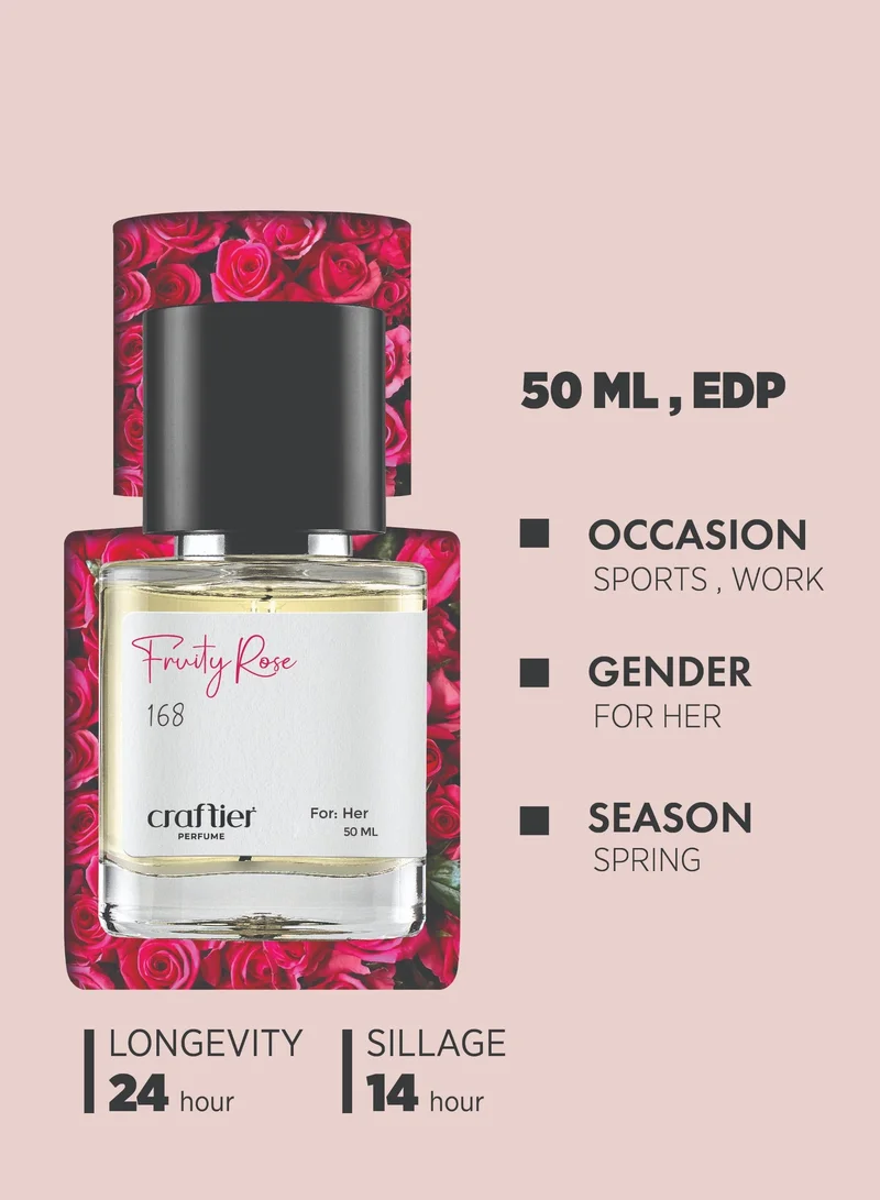Craftier Perfume Inspired-DelinaExclusif FRUITY ROSE - Inspired of-DELINA EXCLUSIF, Eau De Parfum for Women - 50ml, Long Lasting Fruity Fragrance Upto 24 Hrs, Travel Size Women's Perfume for Women | Best Price UAE