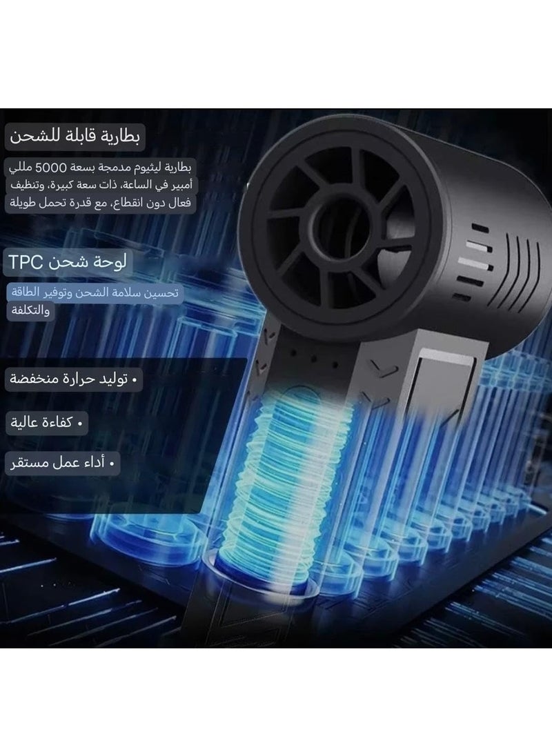 GUDOO Jet Dry Mini Blower, 130000 RPM Portable Mini Hand Powerful Jet Blower, Super Jet Fan Adjustable Speeds and Rechargeable, Turbo Powered Mini Blower Air Duster for Car, Cleaning, Camping, Outdoors  - Image 4