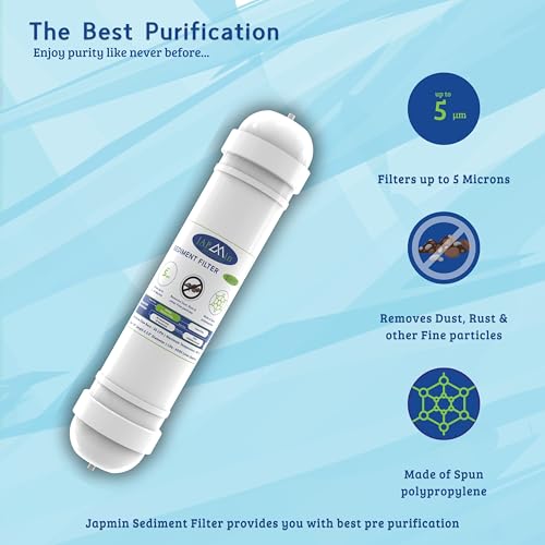 Japmin RO Filter Kit | Convert RO Water Purifier into Alkaline Water Purifier | Sediment, Carbon & Alkaline Water Filter Cartridge - Image 3