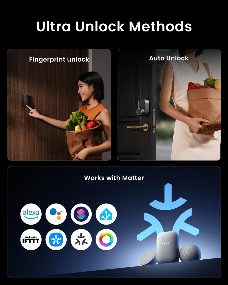 SwitchBot Smart Lock Ultra with Keypad,Fingerprint Door Lock, App Remote Control, Built-in WiFi Keypad Deadbolt, Auto Unlock, Waterproof&Easy Install,Supports Alexa and Google (Lock Ultra Touch Combo) - Image 3