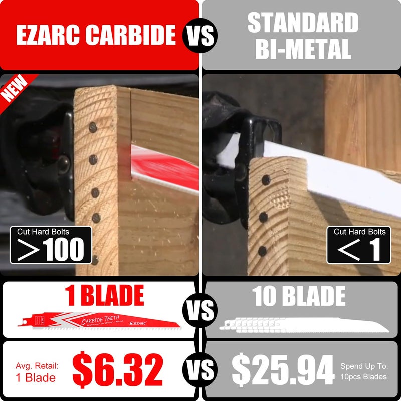 EZARC Carbide Reciprocating Saw Blades 6-Inch, Endurance Sabre Saw Blade Set for Hard Wood and Metal Demolition 6TPI, 3-Pack R656HM - Image 4