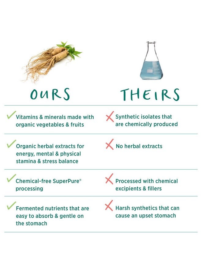 Pure Synergy فيتا•مين•فيتاليتي ; 60 قرص ; 2 في اليوم متعدد الفيتامينات للرجال مصنوع من مكونات عضوية ; غير معدلة وراثياً ; نباتي ; مصنوع من الخضروات والفواكه والأعشاب العضوية - Image 4