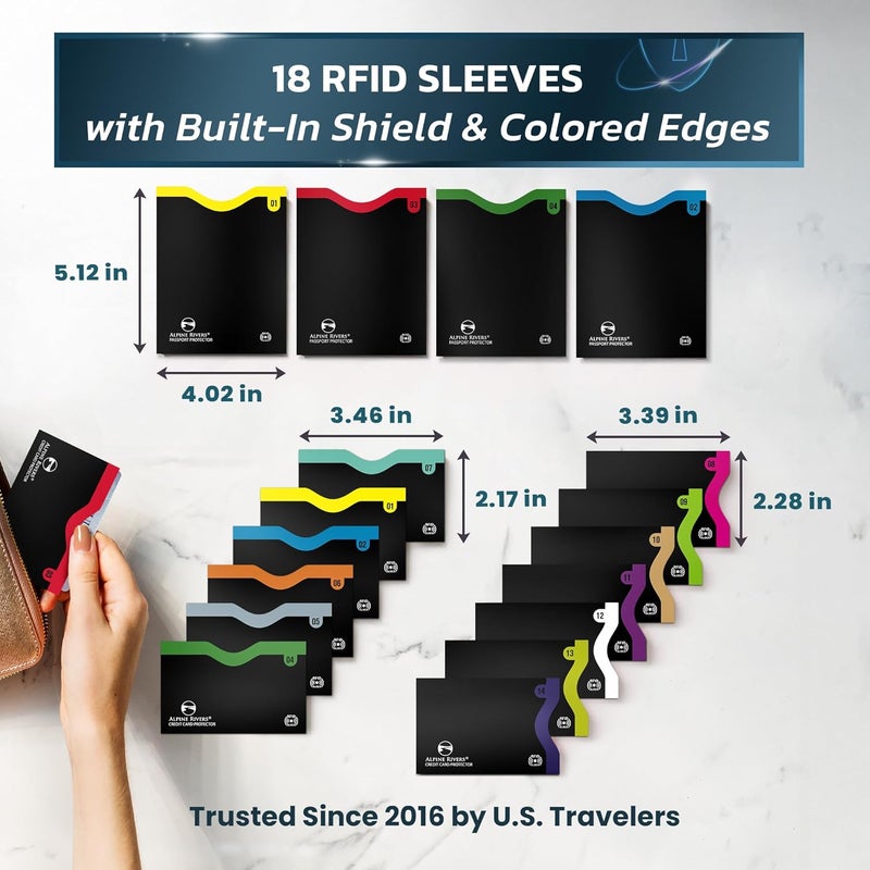 Alpine Rivers RFID Blocking Credit Card Sleeves 18-Piece Set – 14 Color-Coded Card Protectors with 4 Passport Holders – Slim Water-Resistant Anti-Theft Protection for Travel - Image 3