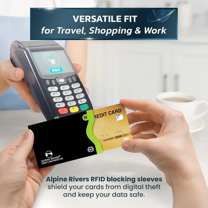 Alpine Rivers RFID Blocking Credit Card Sleeves 18-Piece Set – 14 Color-Coded Card Protectors with 4 Passport Holders – Slim Water-Resistant Anti-Theft Protection for Travel - Image 2