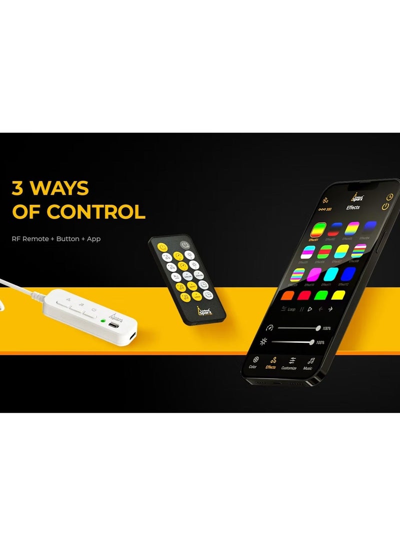 Innovatek LED Syro Bricks 16RGB SET