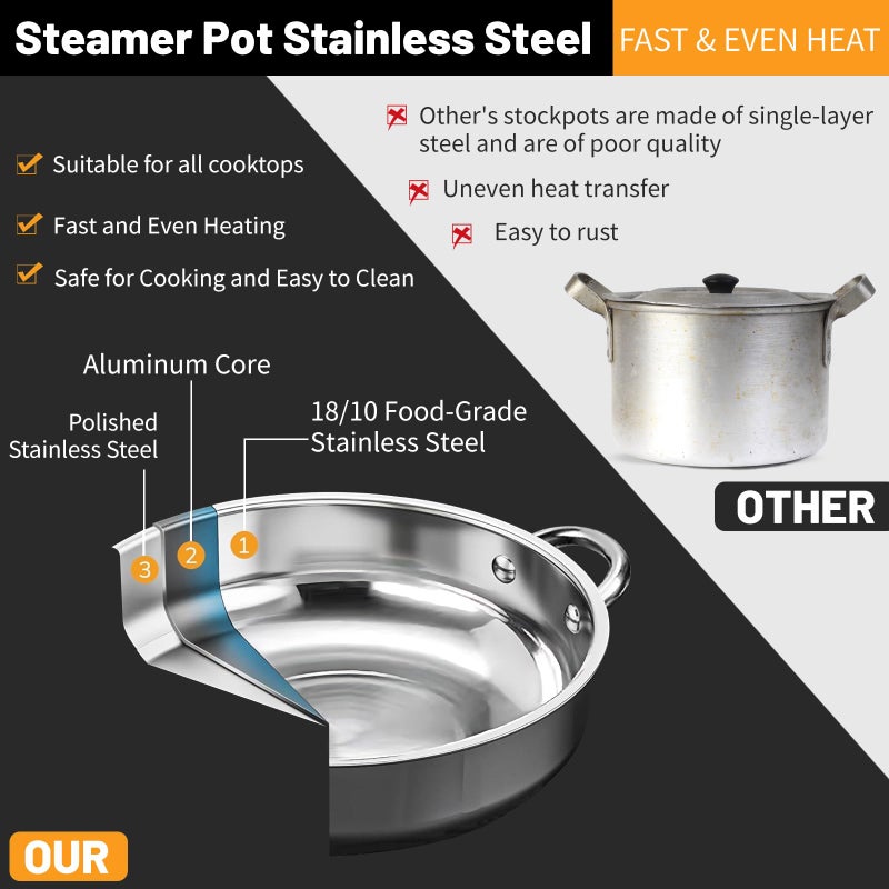 LTWQLing Steamer Pot Stainless Steel 2 Tier - 28cm Steamer Pot w/Glass Lid Food Veg Cooker Pot Cooking Pan Steaming Pot Dim Sum Cookware Steamer For Kitcken Cooking Tool - Image 5