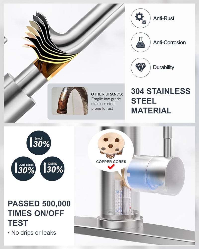WOWOW Touchless Kitchen Faucet Stainless Steel: Mobile Motion Sensor Kitchen Sink Faucet with Sprayer, Automatic Smart Kitchen Faucet for Sink 1 or 3 Hole, Brushed Nickel - Image 5