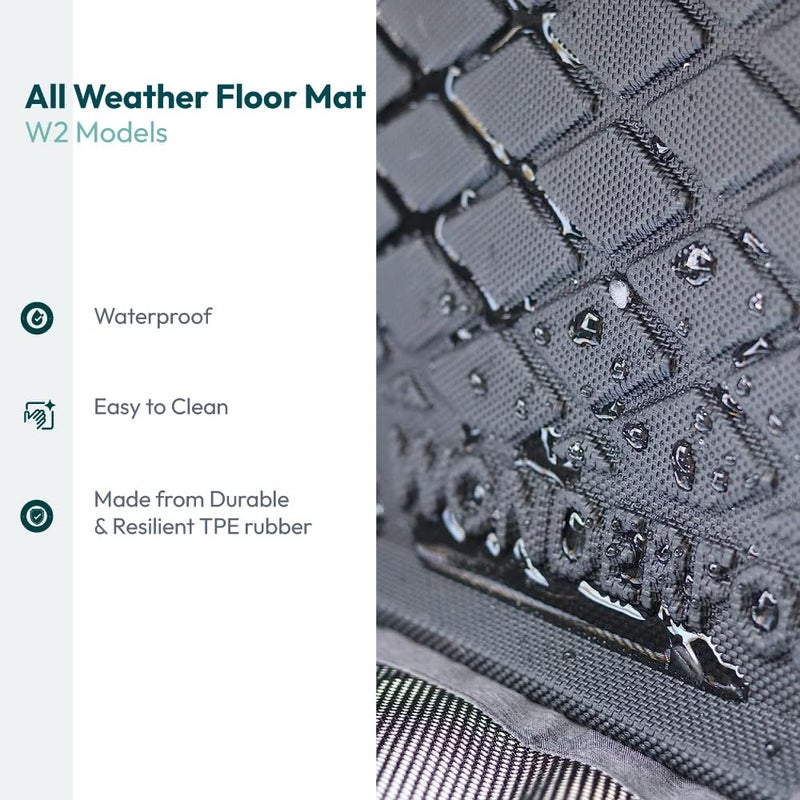 WONDERFOLD All Weather Mat W2 Stroller Wagon Accessory Made from TPE to Protect Wagon from Dirt and Water Fits Only W2 Models  30 Length x 16 Width x 75 Height - Image 3