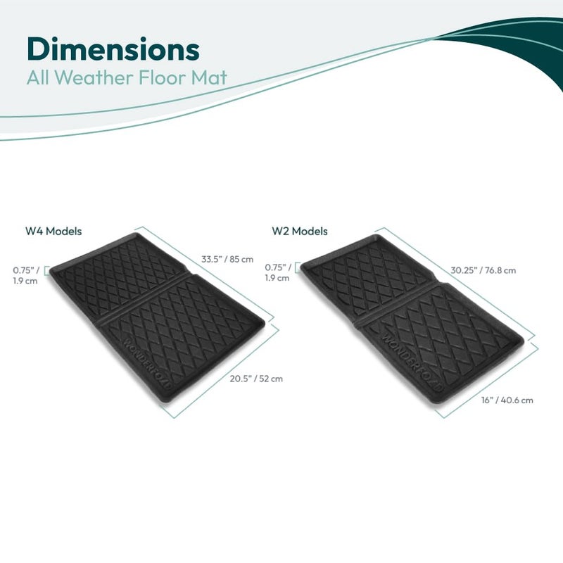 WONDERFOLD All Weather Mat W2 Stroller Wagon Accessory Made from TPE to Protect Wagon from Dirt and Water Fits Only W2 Models  30 Length x 16 Width x 75 Height - Image 5