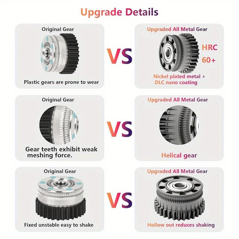 2pcs Hard Steel Upgrade Kit For K2 Plus Featuring Dual Helical All Metal Extruder Driver Gear DLC Coated For 3D Printing - Image 5