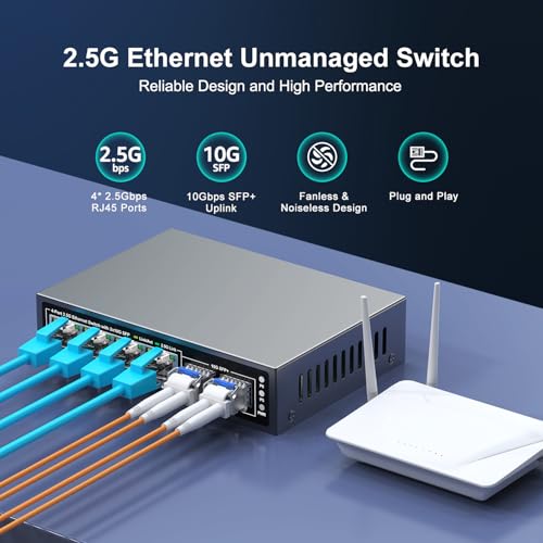 NICGIGA 6 Port 2.5G Unmanaged Ethernet Switch, 4 x 2.5G Base-T Ports, 2 x 10G SFP+, Compatible with 100/1000/2500Mbps, Metal Fanless, Desktop/Wall Mount NICGIGA 2.5Gbe Network Switch for Wireless AP, NAS, PC - Image 3