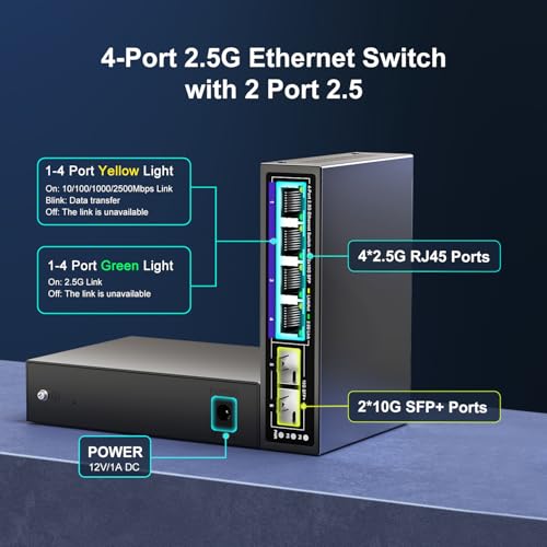 NICGIGA 6 Port 2.5G Unmanaged Ethernet Switch, 4 x 2.5G Base-T Ports, 2 x 10G SFP+, Compatible with 100/1000/2500Mbps, Metal Fanless, Desktop/Wall Mount NICGIGA 2.5Gbe Network Switch for Wireless AP, NAS, PC - Image 2