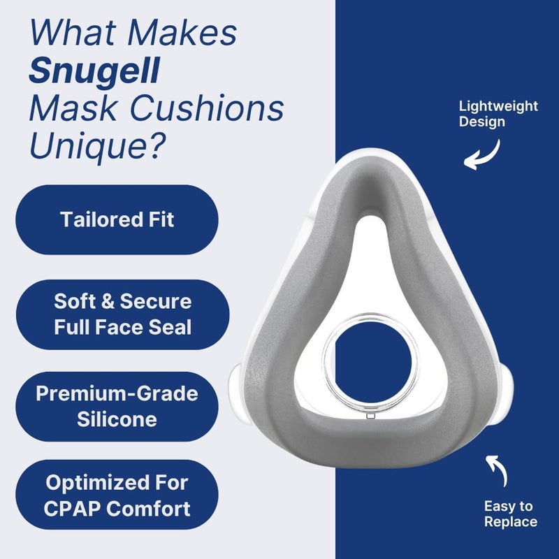 Snugell AirTouch F20 Replacement Cushion â€“ 2 Pack Premium Cushions for AirTouch F20 Full Face Mask â€“ Comfort, Secure Seal & Long-Lasting Fit (Medium) - Image 3
