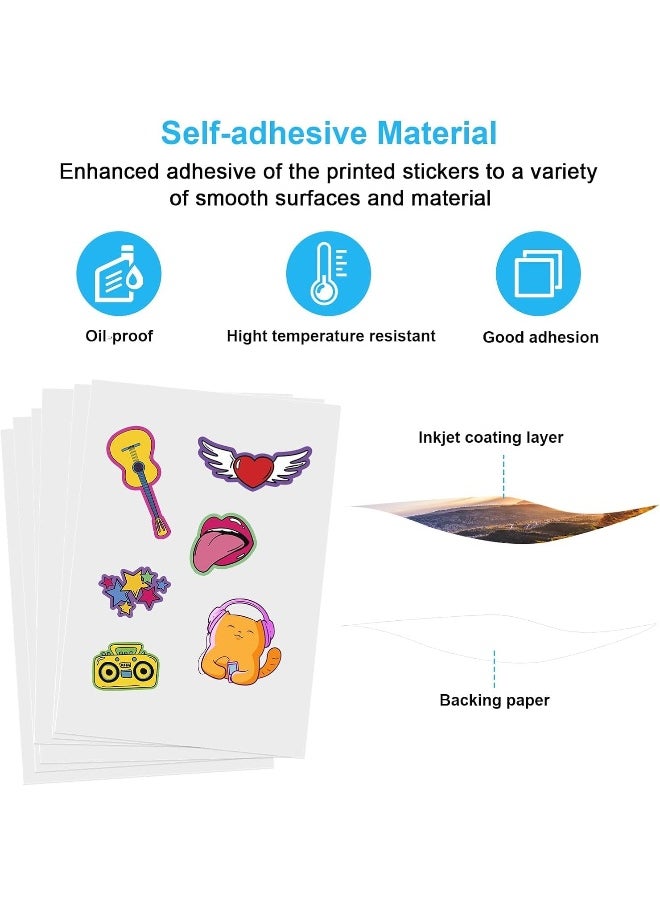 MOMENT A4 Vinyl Sticker Film, Transparent Clear Self-Adhesive Stickers For Printing, Printer Paper, Quick Drying Sticker Paper For Inkjet Printers And Laser Printers, 20 Sheets, 21 Cm X 29.7 Cm  - Image 4