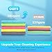 Forggon 15pcs Microfiber Cleaning Cloth Lint Free Absorbent Streak Free NonAbrasive Reusable and WashableCleaning Towels with 5 Color Assorted115X115GreenBlueYellowPinkGrey - Image 4