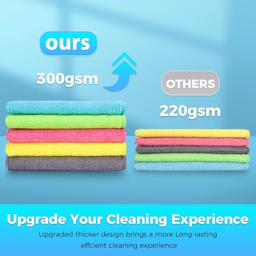 Forggon 15pcs Microfiber Cleaning Cloth Lint Free Absorbent Streak Free NonAbrasive Reusable and WashableCleaning Towels with 5 Color Assorted115X115GreenBlueYellowPinkGrey - Image 5