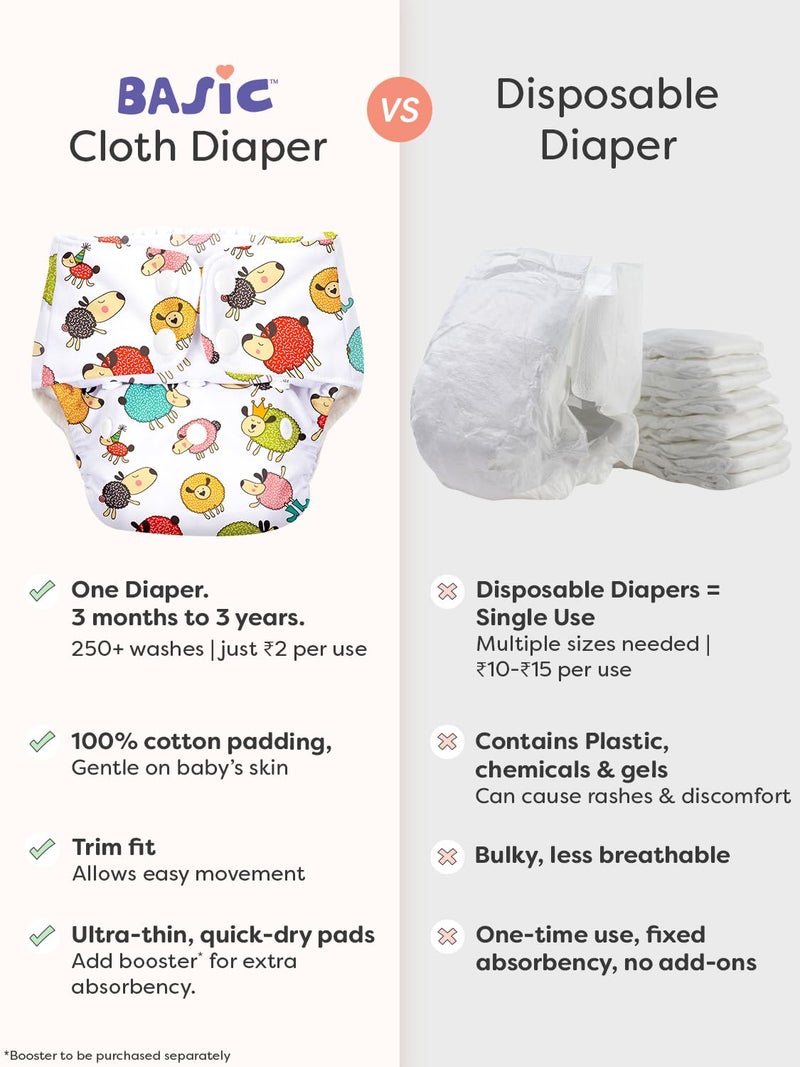 Superbottoms حفاضات قماش متقدمة مضادة للتسرب من سوبر بوتومز للأطفال، مجموعة مكونة من 3 حفاضات قابلة لإعادة الاستخدام و3 وسادات إدخال قابلة للغسل، مناسبة من 3 أشهر إلى 3 سنوات قابلة للتعديل - Image 4