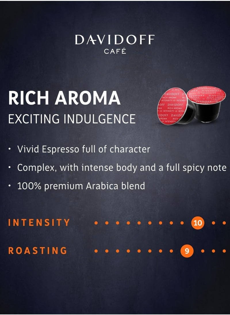Davidoff Nespresso Crema Intense Lungo Smooth and Rounded Coffee Capsules 55g  - Image 4