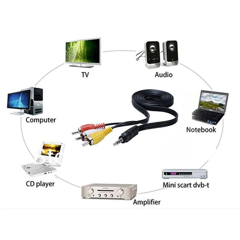Imaashi Gold-Plated Stereo 3.5mm Male to 3RCA Male AV Cable - Stereo Audio & Composite Video Output for HD TVs, Home Audio, Camcorder, Smartphones,MP3,Tablets,Speakers,Home Theater Etc. 1.5 Meter - Image 5