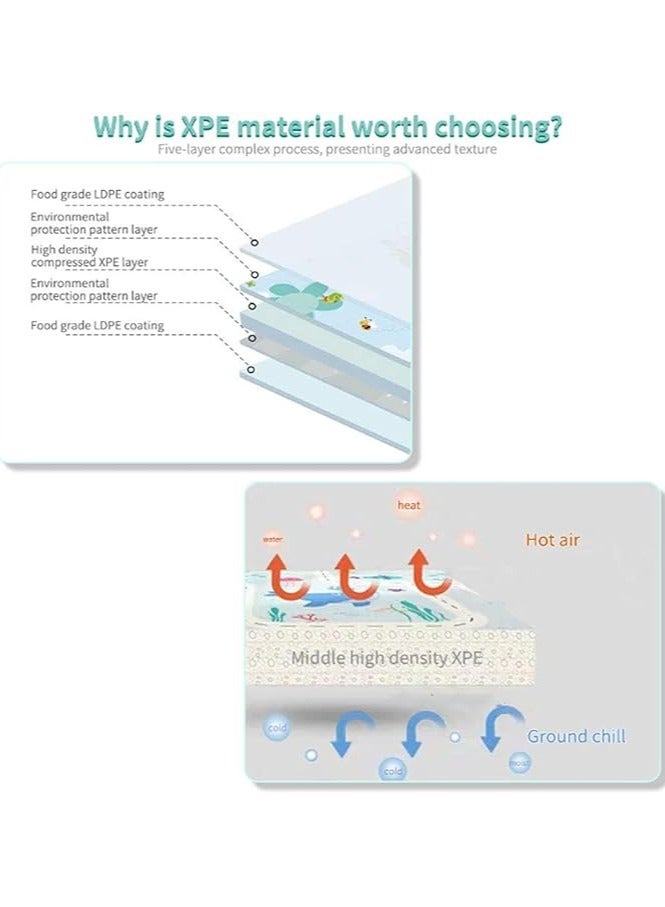 حسم سجادة لعب للأطفال إسفنجي قابل للطي وكبير الحجم مصمم الرضع والأطفال الصغار بخصائص سميكة مضادة للانزلاق ومادة مقاومة للماء لحماية الأرضية ومناسب للحبو واللعب 200 × 180 سم - Image 4