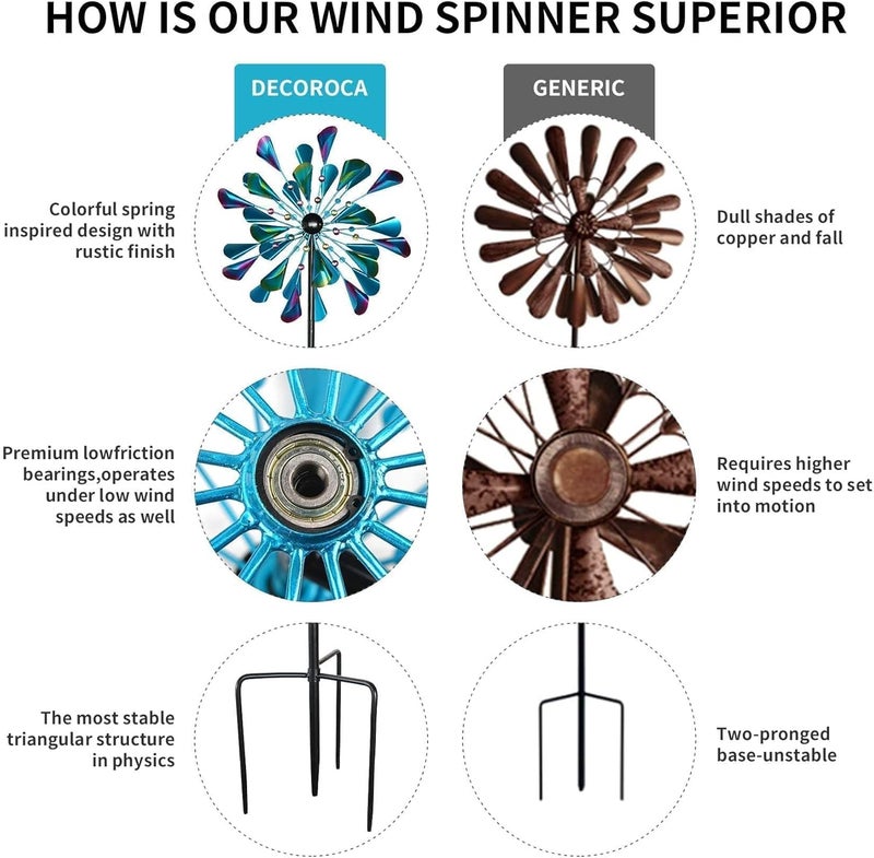 Decoroca Kinetic Wind Spinners Outdoor - Large Metal Wind Sculptures & Spinners Yard Patio Lawn Garden Decorations, Windmill Clearance with Stable Metal Stake(Peacock-Blue) - Image 5