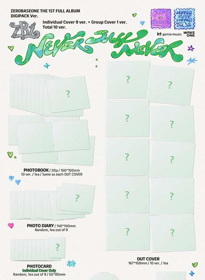 Koread ZEROBASEONE NEVER SAY NEVER First Full Album (Digipack - GYUVIN Ver.) - Image 2