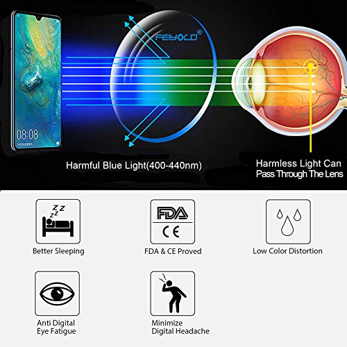 FEIYOLD Blue Light Blocking Glasses Women/Men,Retro Round Anti Eyestrain Computer Gaming Glasses(2Pack) - Image 4