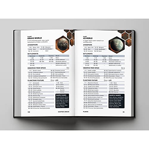 Modiphius Ironsworn: Starforged - Deluxe Edition Rulebook - Hardcover RPG Book, Standalone Adventure, Human Centric, Science Fiction, 3 Modes of Play (Guided, Co-Op, Solo), 404 Pages, Colorful Illustrations - Image 4